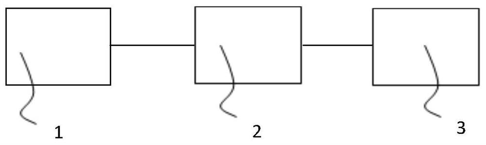 A method for detecting complex Iga1-α1 mg and a kit for non-invasive detection of renal tissue damage