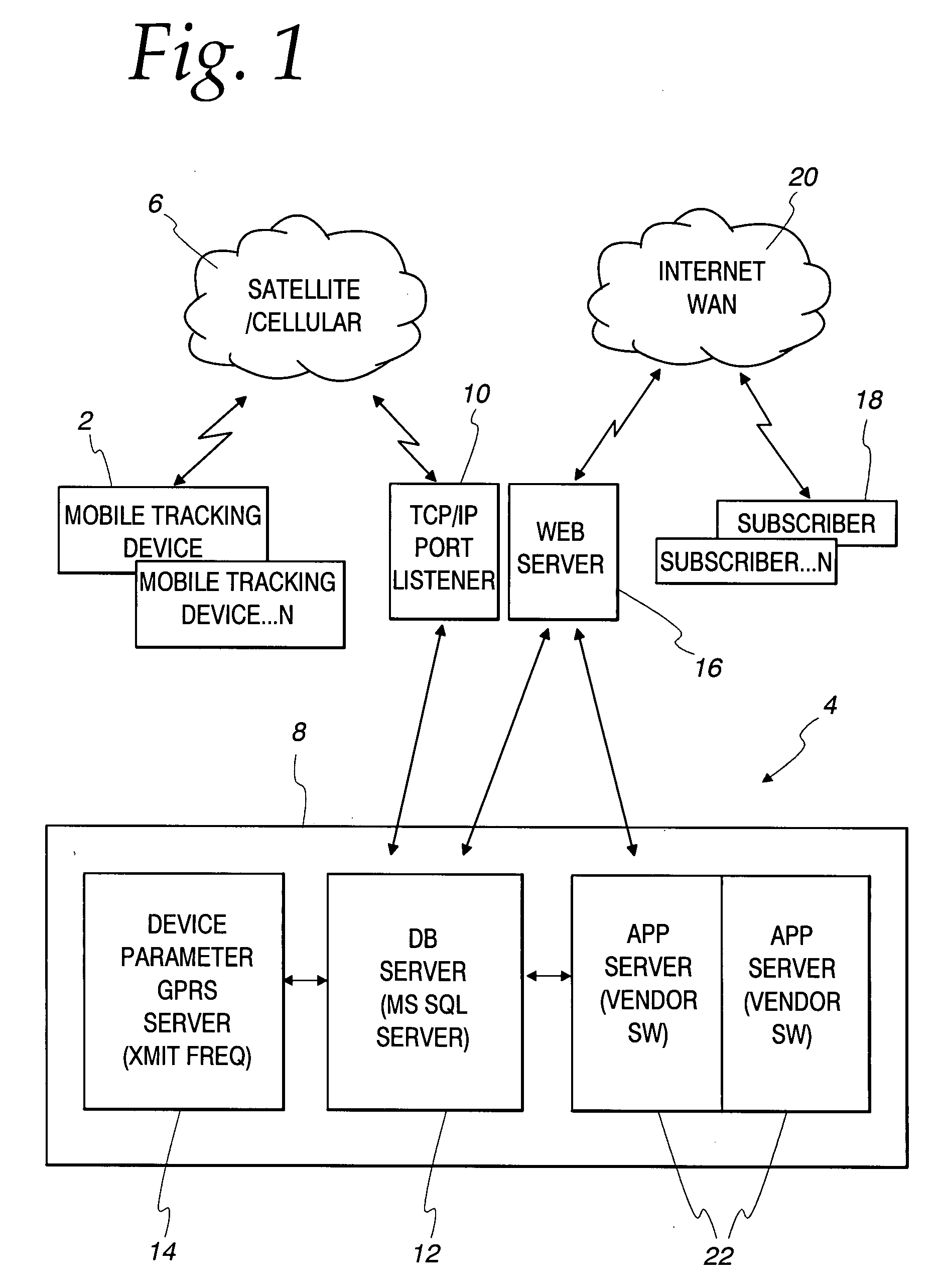 Mobile asset tracking system and method