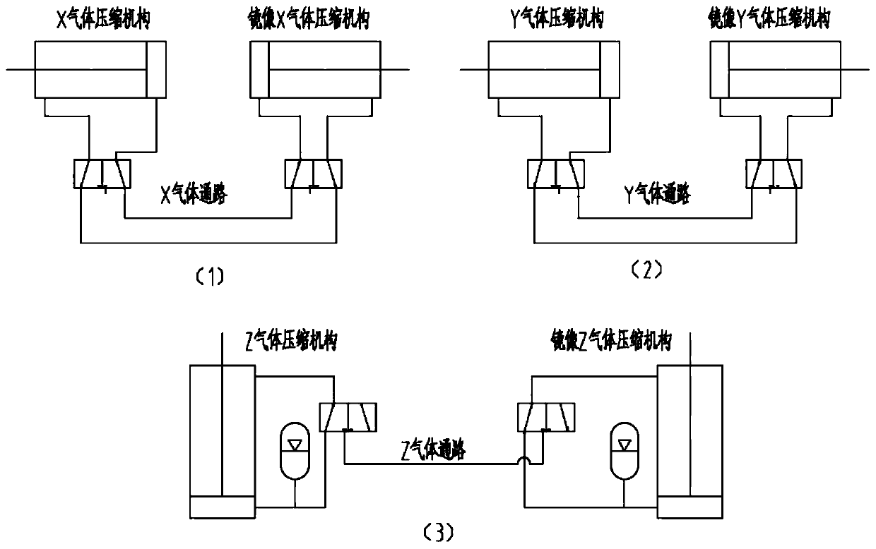 Method for generating mirror image motion and mirror image motion device