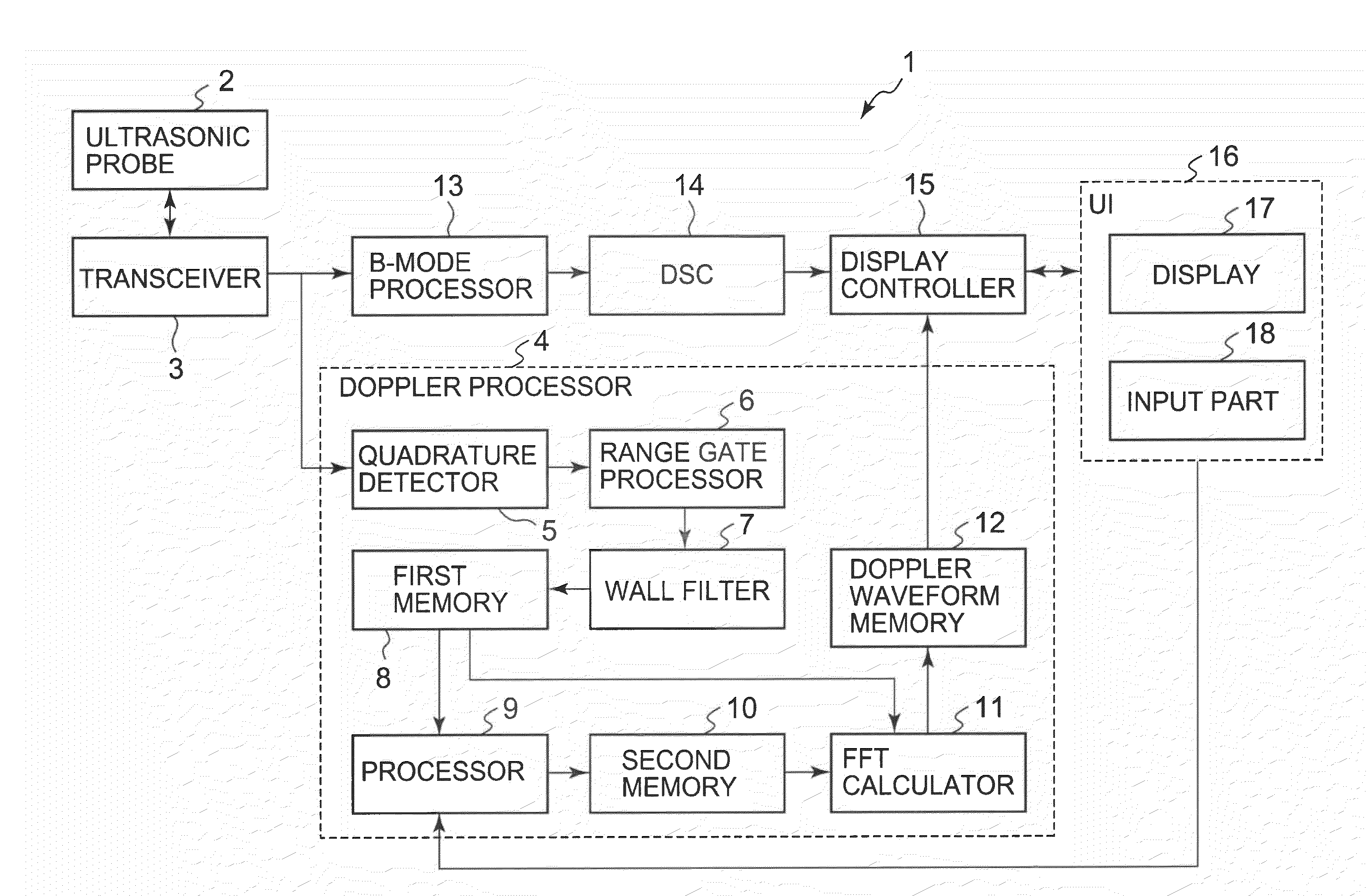 Ultrasonic imaging apparatus and a method for generating an ultrasonic image