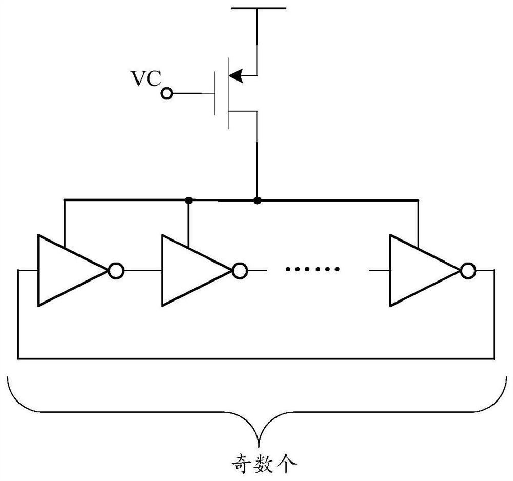 A voltage controlled oscillator circuit