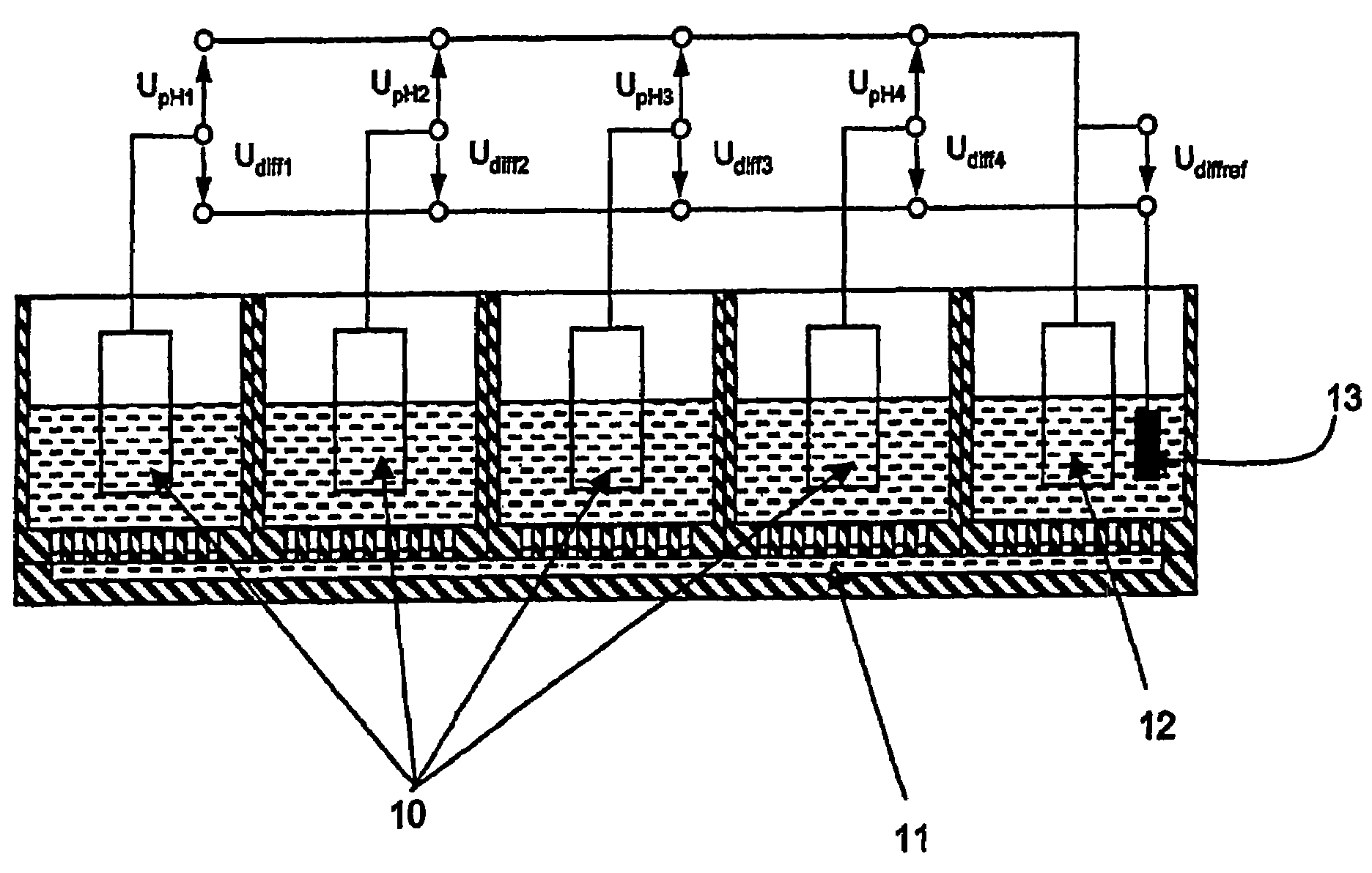 Sensor arrangement with a plurality of potentiometric sensors
