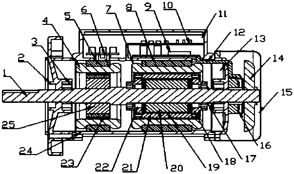 an asynchronous motor