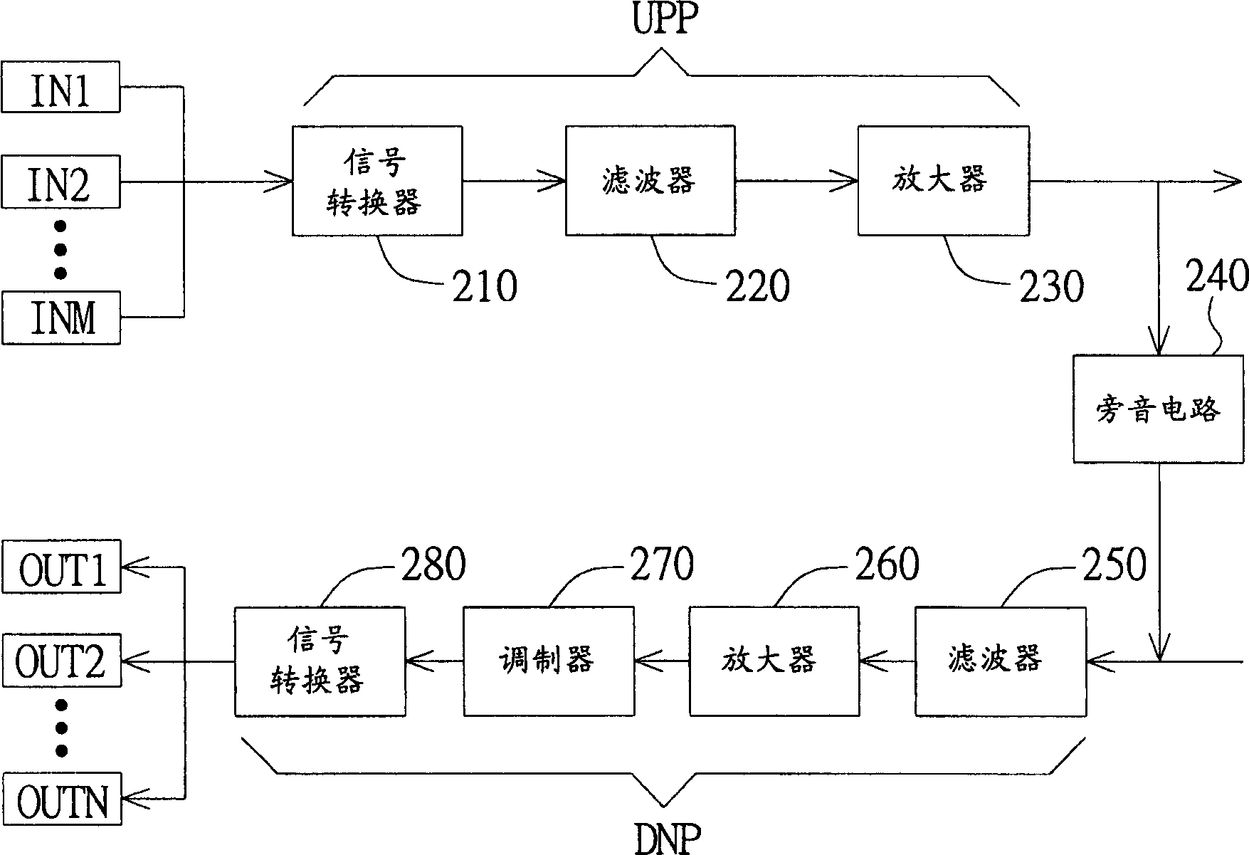 Function detection device of voice module