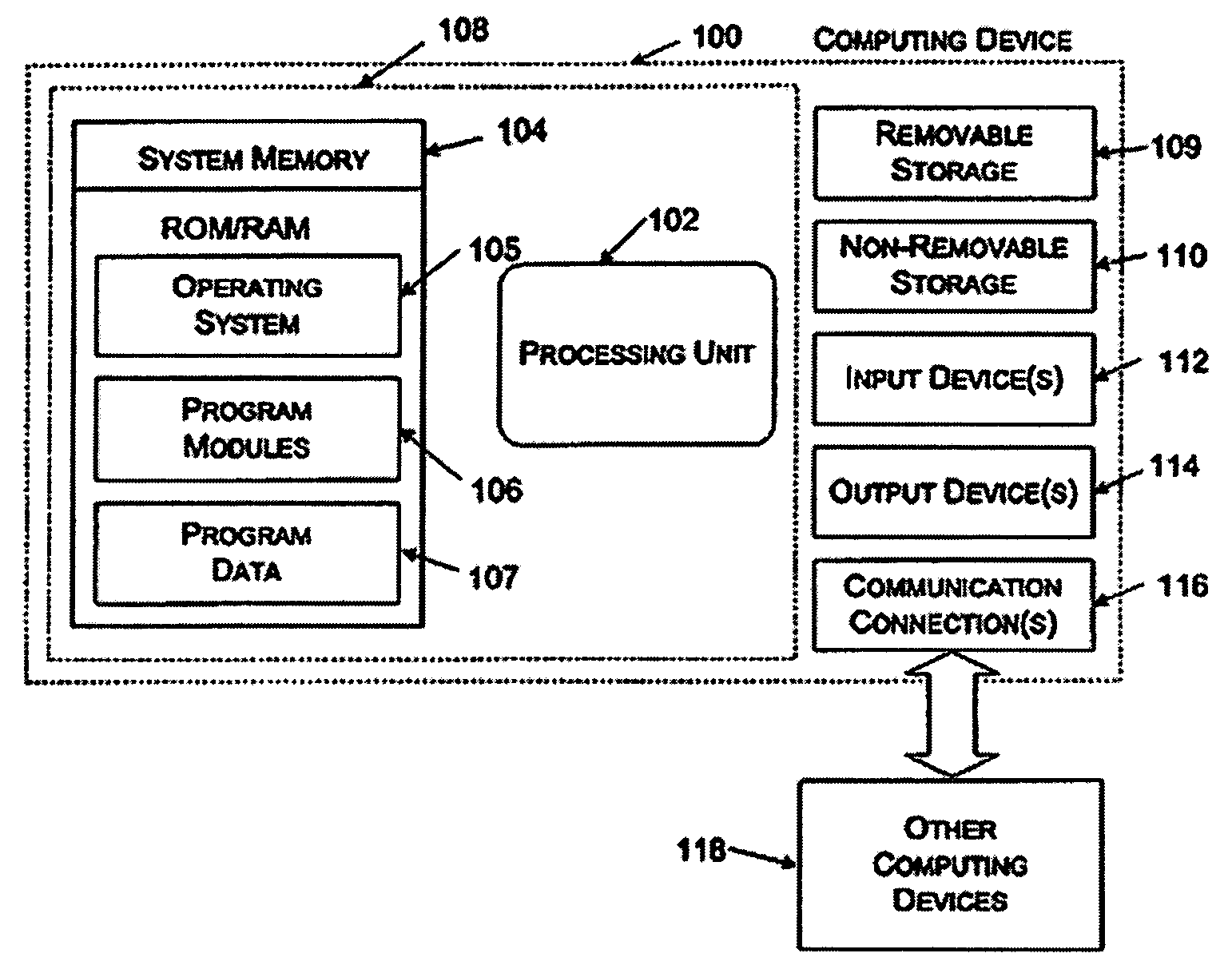 System and method for using data address sequences of a program in a software development tool