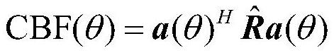 A Subspace Orientation Estimation Method Based on Linear Environmental Noise Model