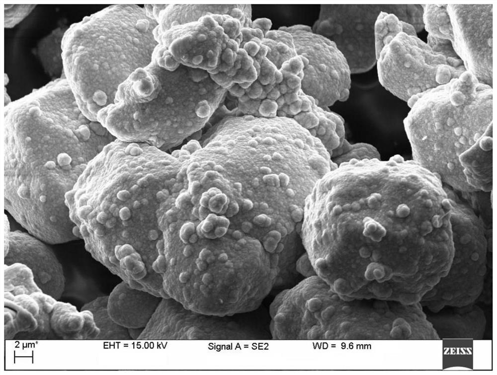 A copper-based composite material with high thermal conductivity and adjustable thermal expansion and its preparation method