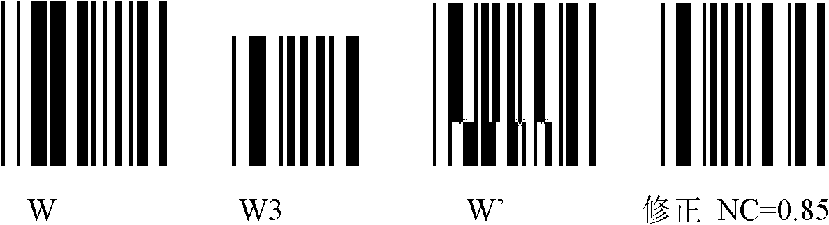 Anti-counterfeiting authentication method of anti-counterfeiting image of printed matter based on digital watermarking technology