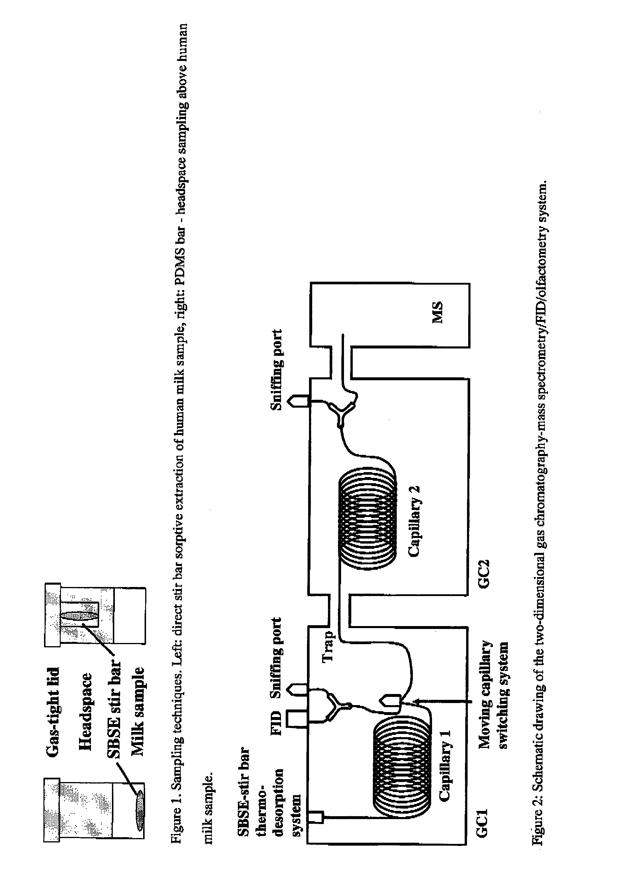 Infant formula containing an aroma composition for use as fragrance