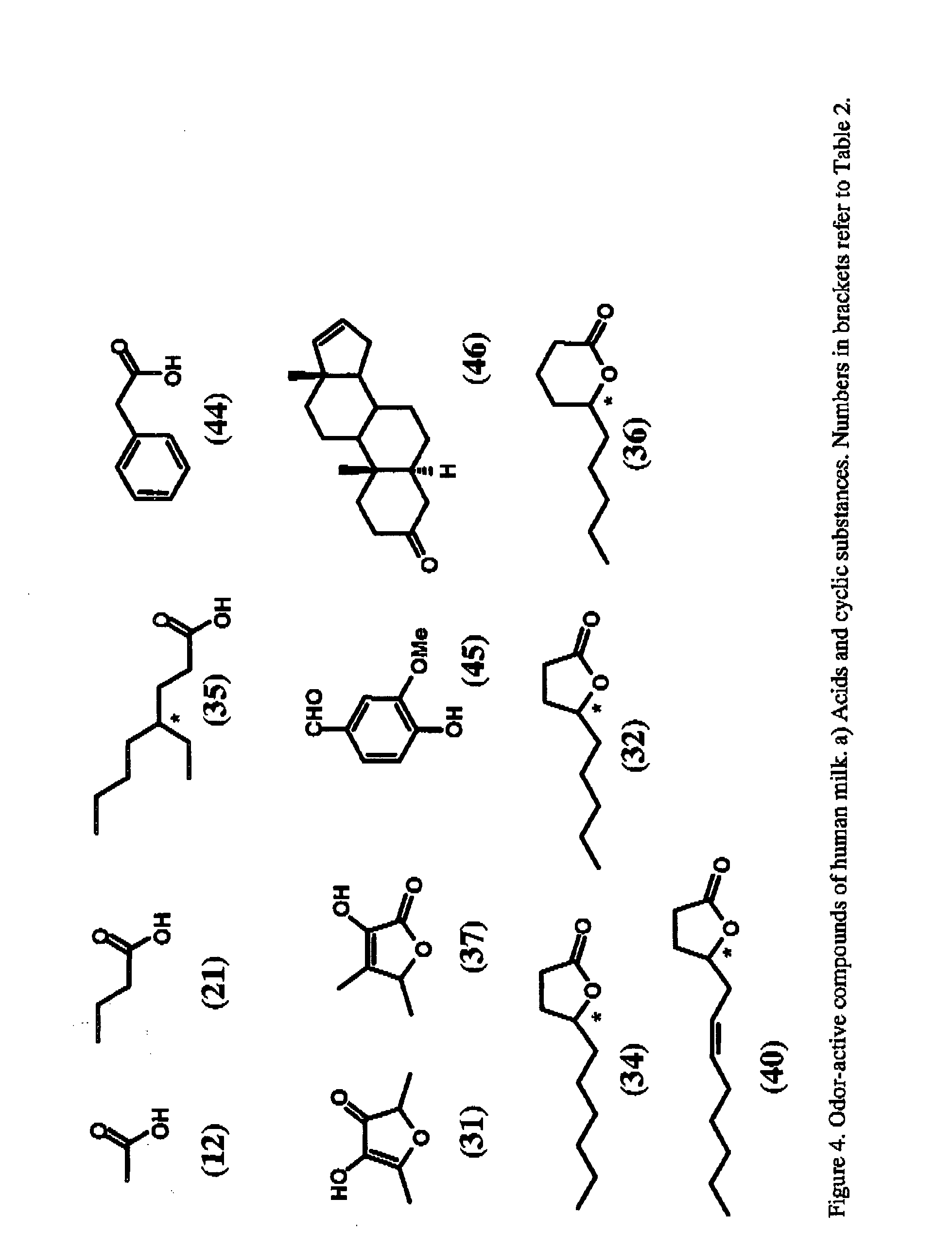 Infant formula containing an aroma composition for use as fragrance