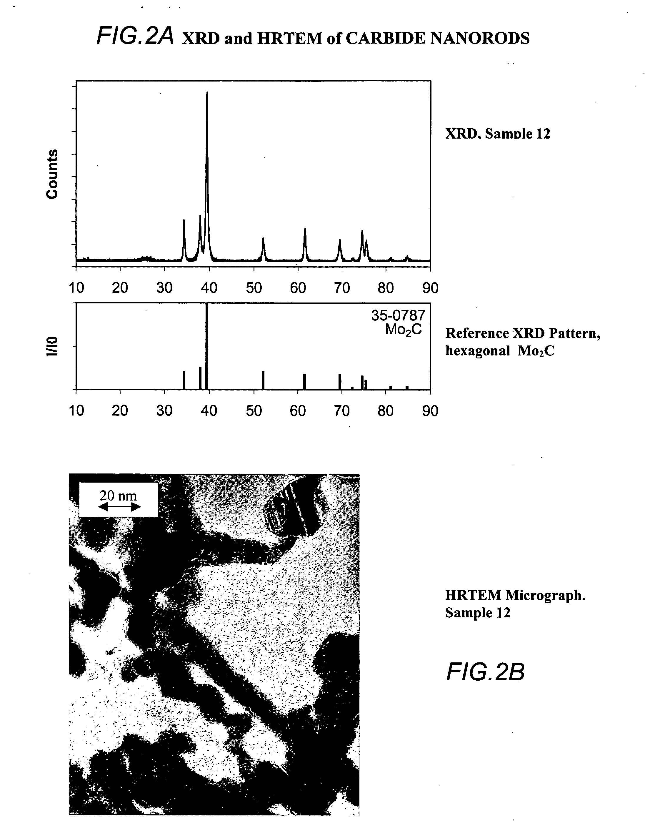 Modified carbide and oxycarbide containing catalysts and methods of making and using thereof