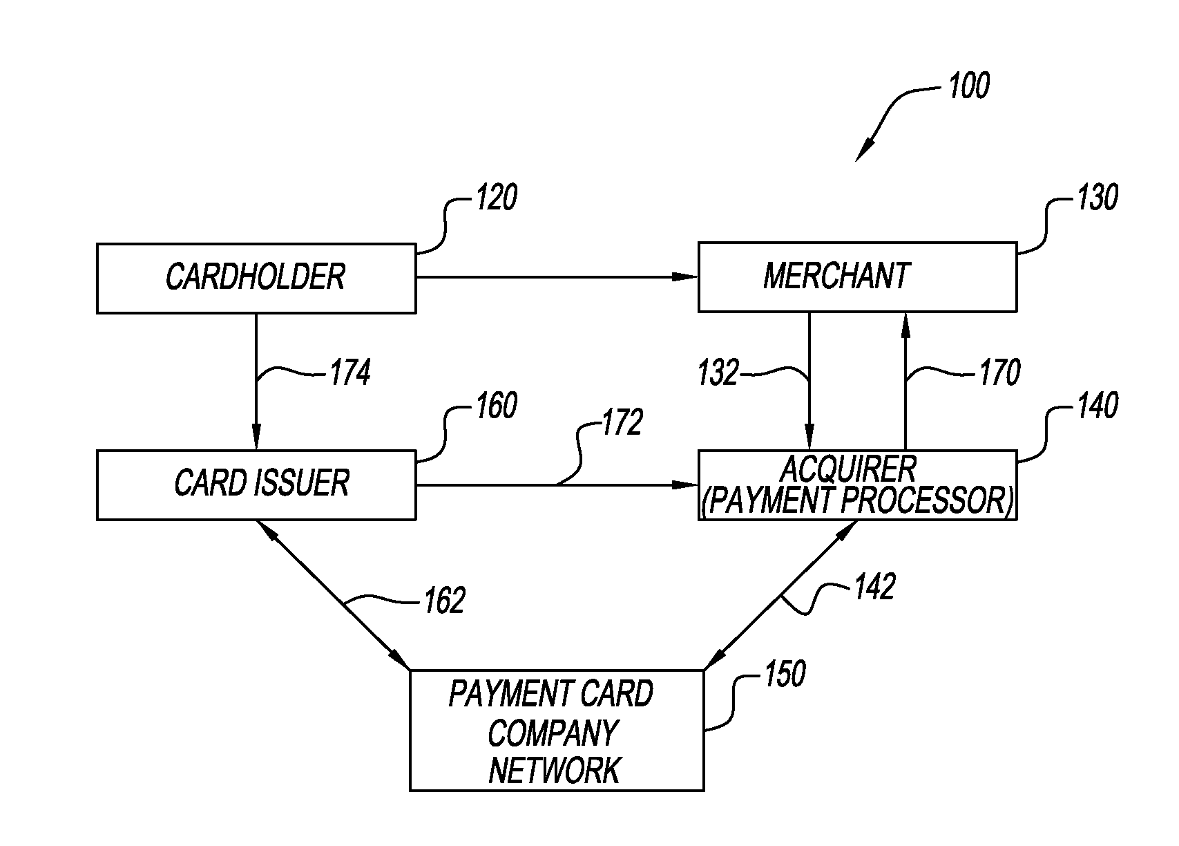 System and method for point-of-sale electronic receipt storage