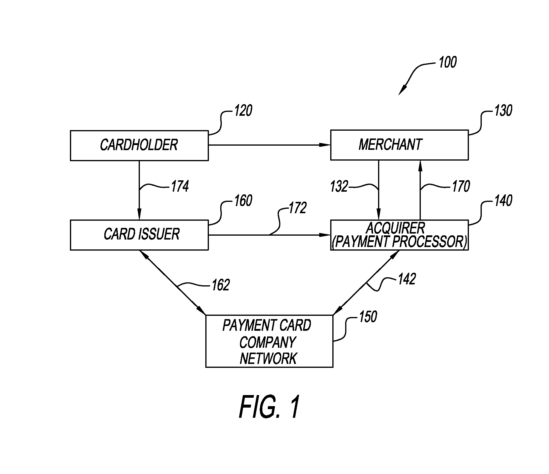 System and method for point-of-sale electronic receipt storage