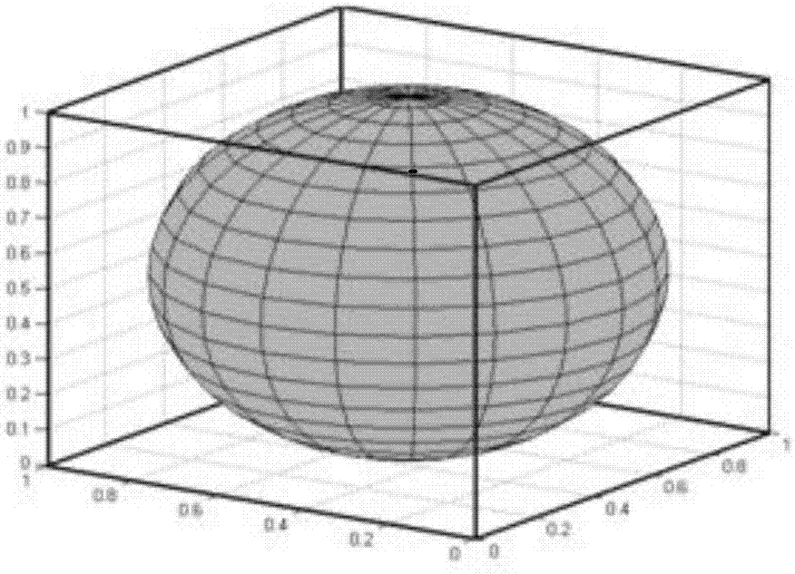 Panoramic video hexagonal sampling method and apparatus