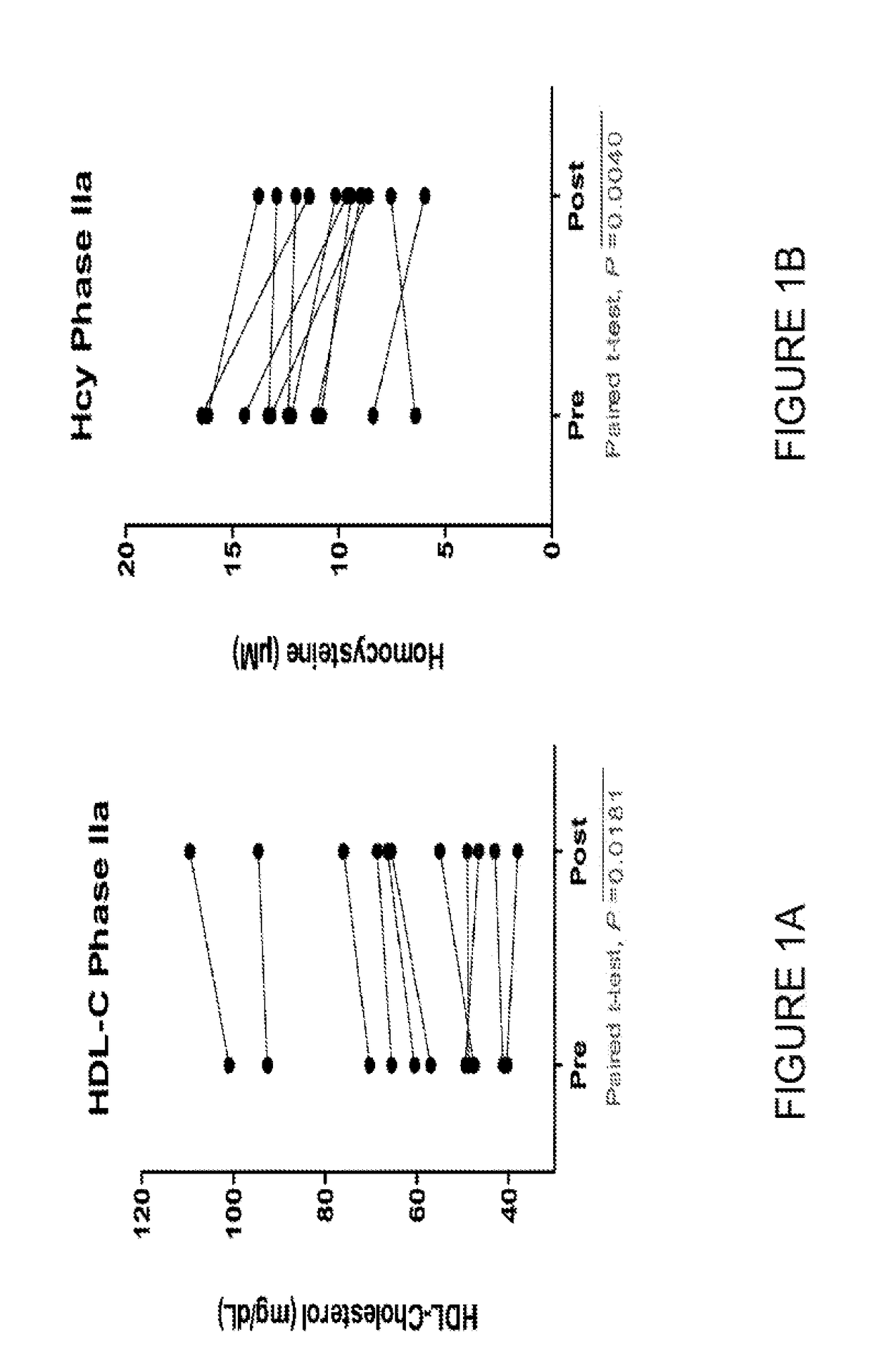 Low calorie nutritional compositions for maintaining metabolic balance