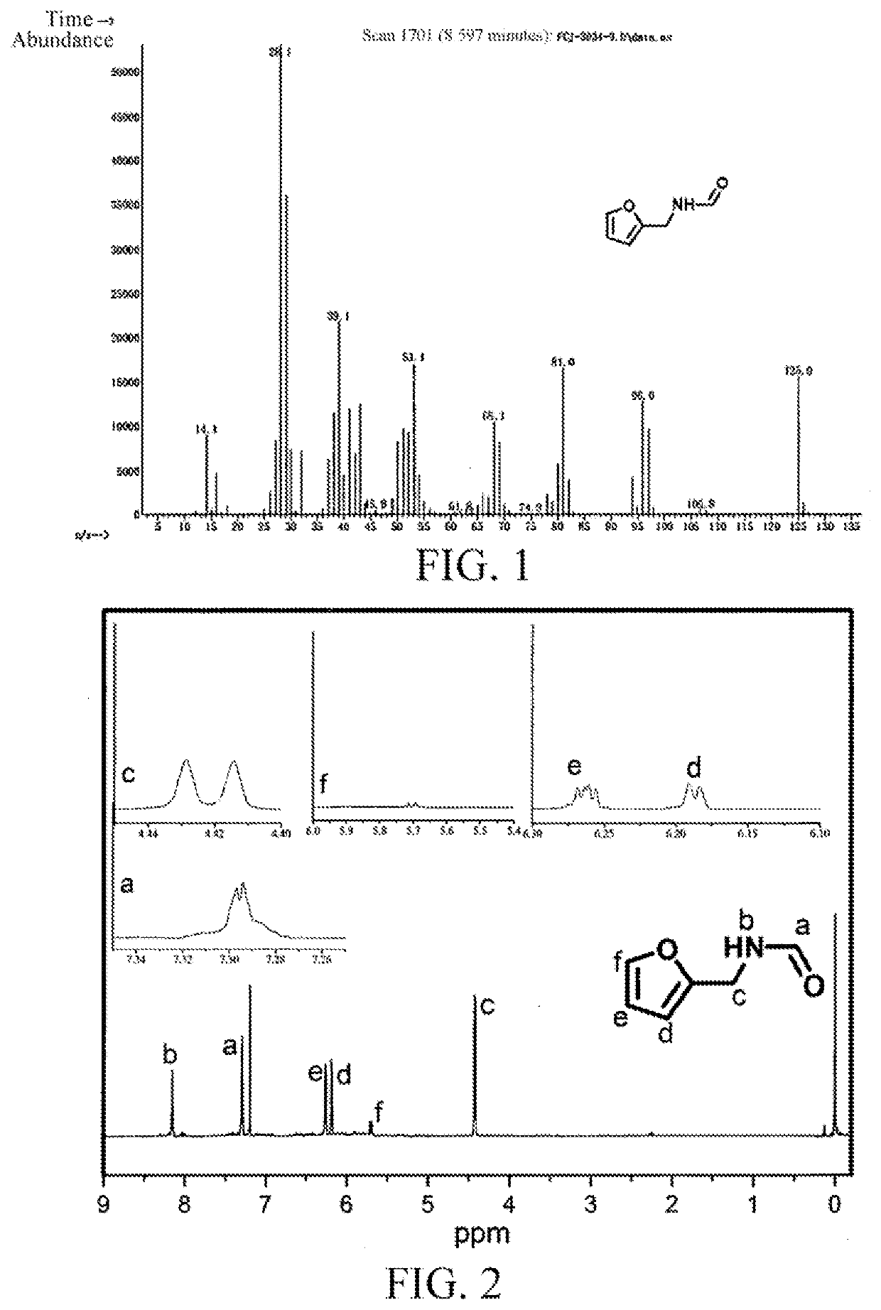 Rapid synthesis method for biomass-based amine