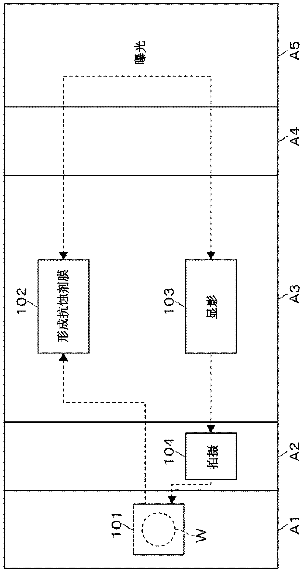 Substrate defect inspection apparatus, substrate defect inspection method and storage medium