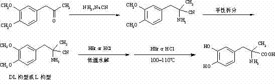 Preparation of methyldopa by hydrolyzing alpha-methyl-(3,4-dimethoxyphenyl)-alpha-aminopropionitrile by two-step hydrolysis method