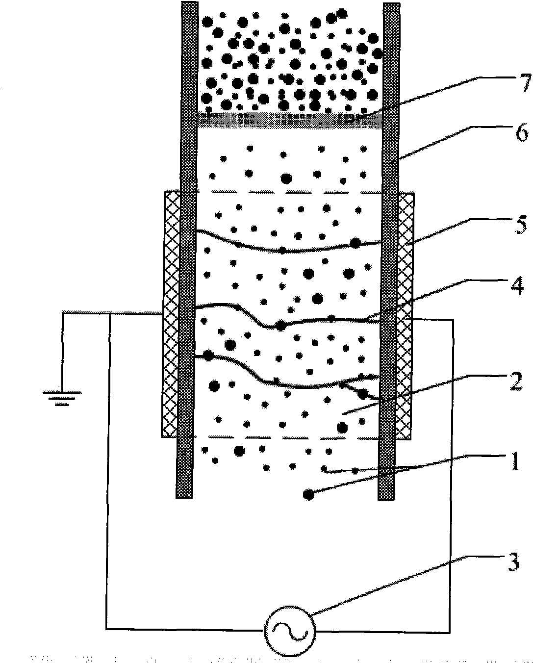 Method for generating cold plasma by discharge under high pressure and dielectric barrier discharge device