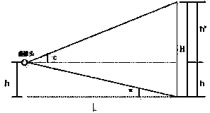 Intelligent cell phone ranging method based on android platform