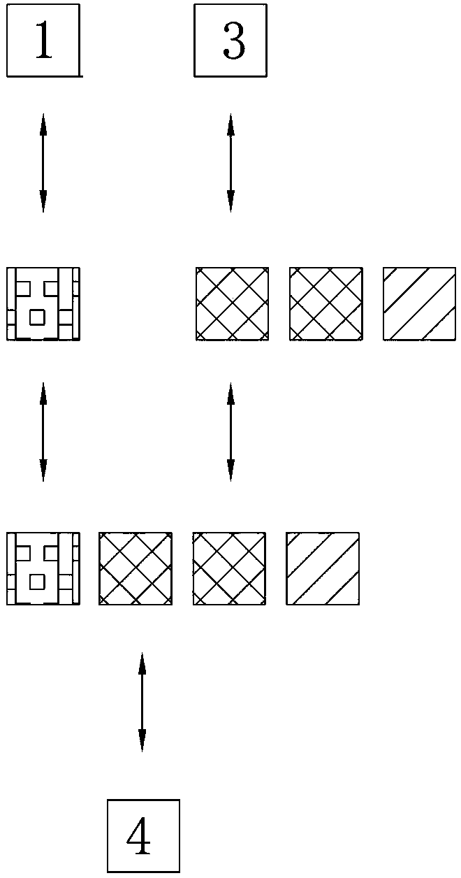 Smart cultivation plate