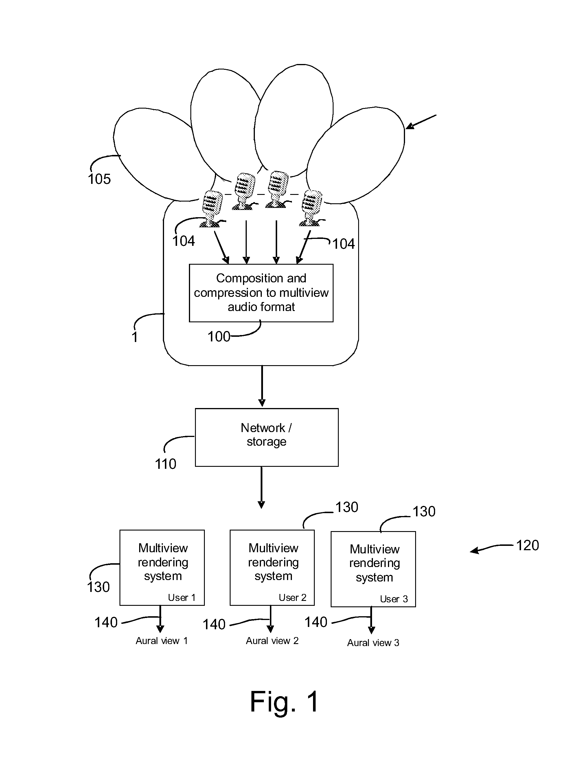 Method, Apparatus and Computer Program for Processing Multi-Channel Signals