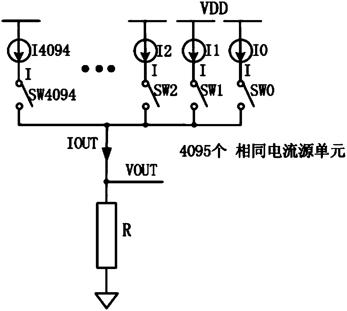 Current-steering digital-analog converter high-potential current source unit switch decoding circuit and method