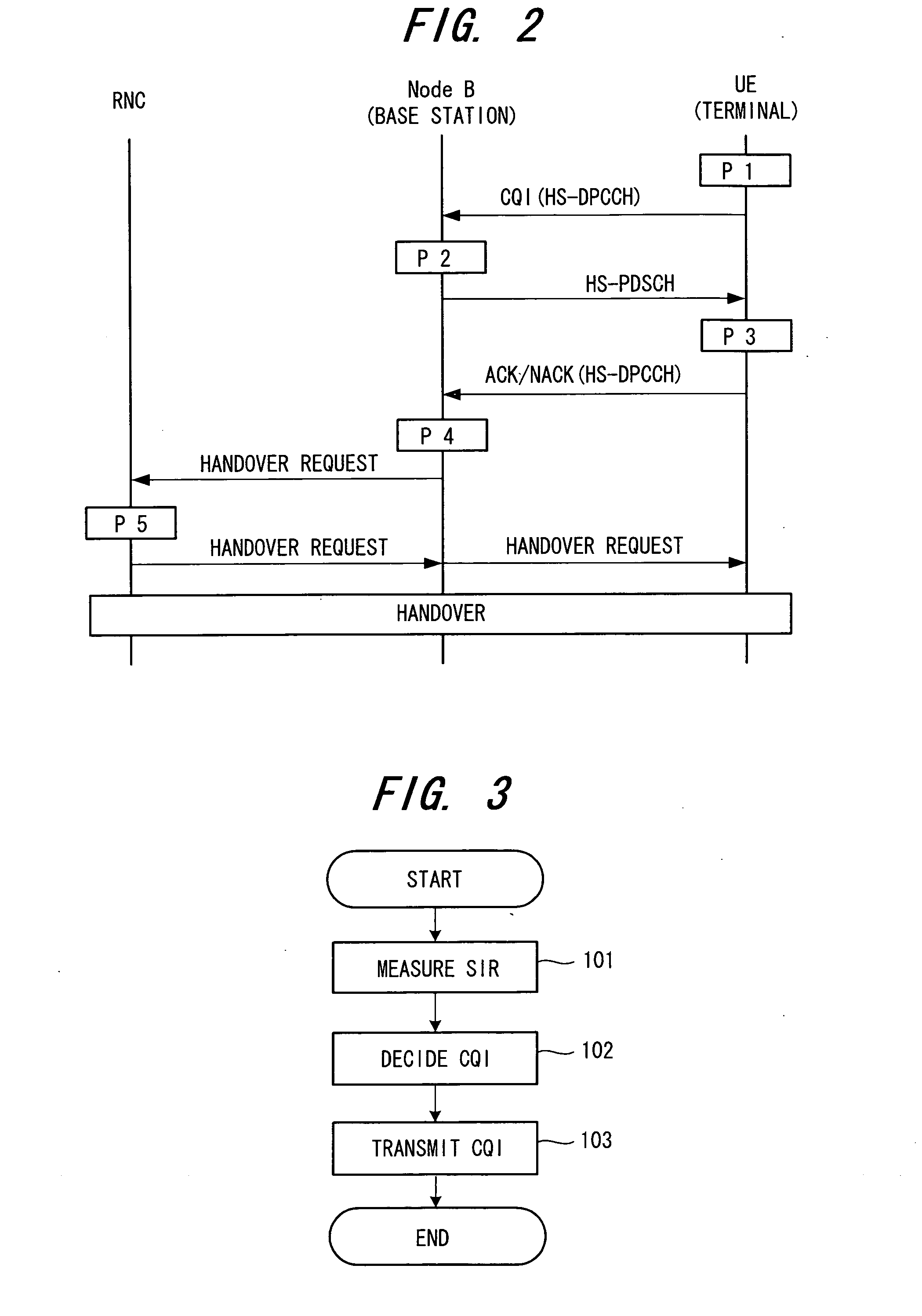 Base station apparatus and mobile communication system