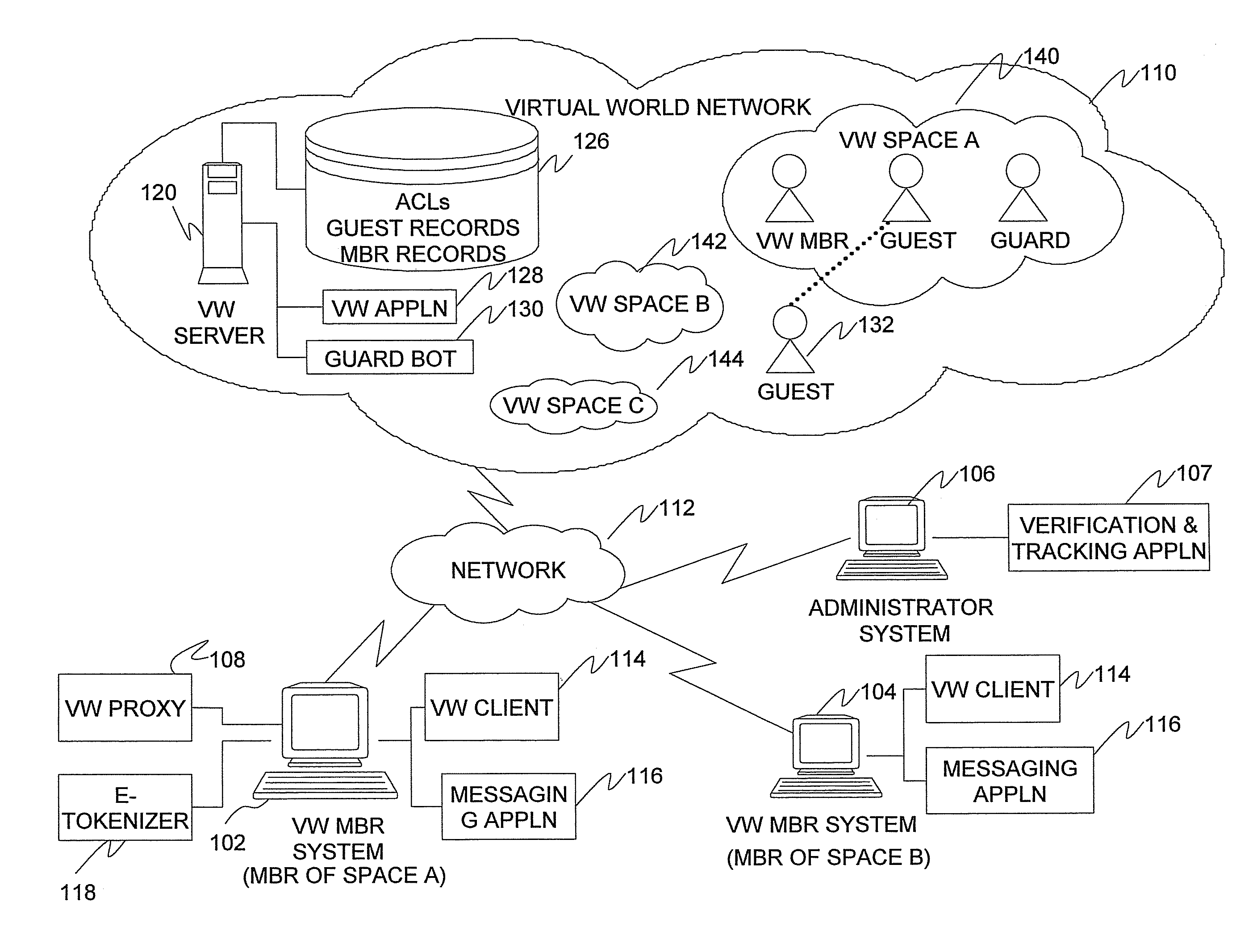 Method, system, and computer program product for providing e-token based access control for virtual world spaces
