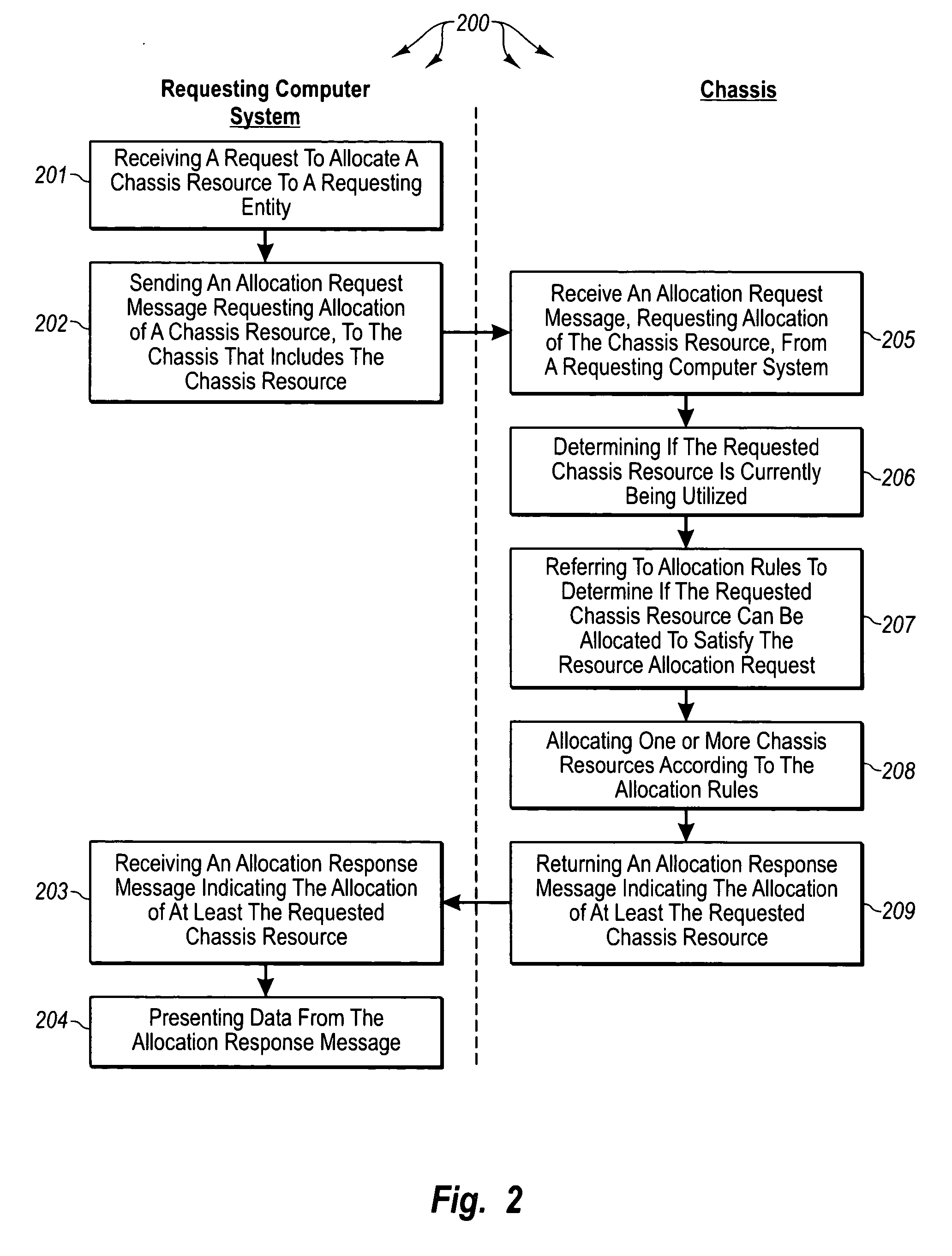 Managing resources of chassis that include configurable network diagnostic modules