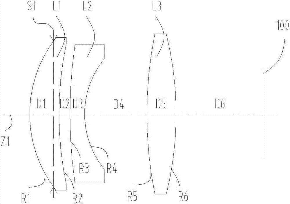 Novel long wave infrared prime camera lens