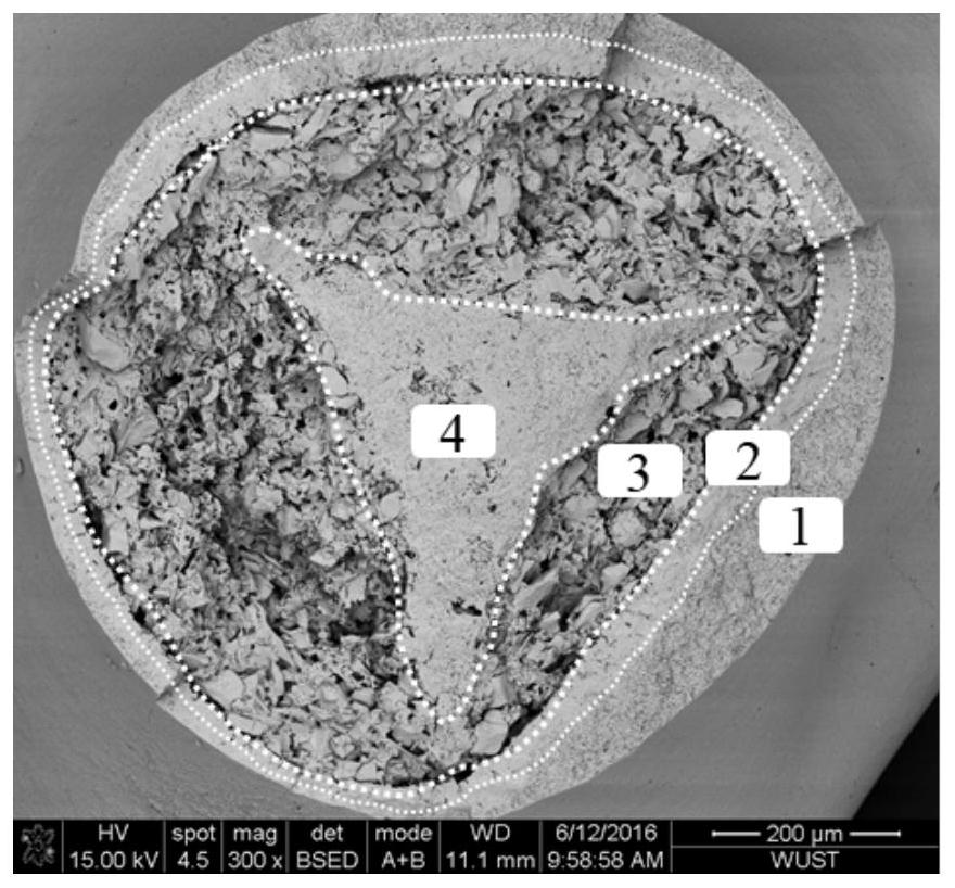 Cordierite-silicon carbide reticular porous material for porous medium combustion and preparation method thereof