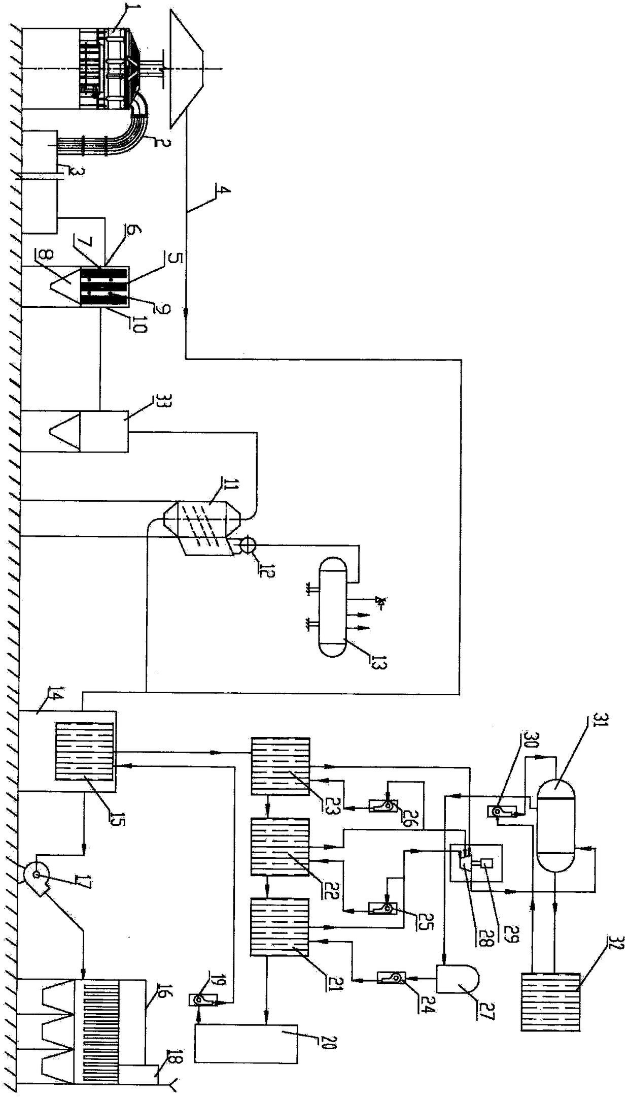 Submerged arc furnace smoke residual heat utilization method of dust remover with exhaust cylinder