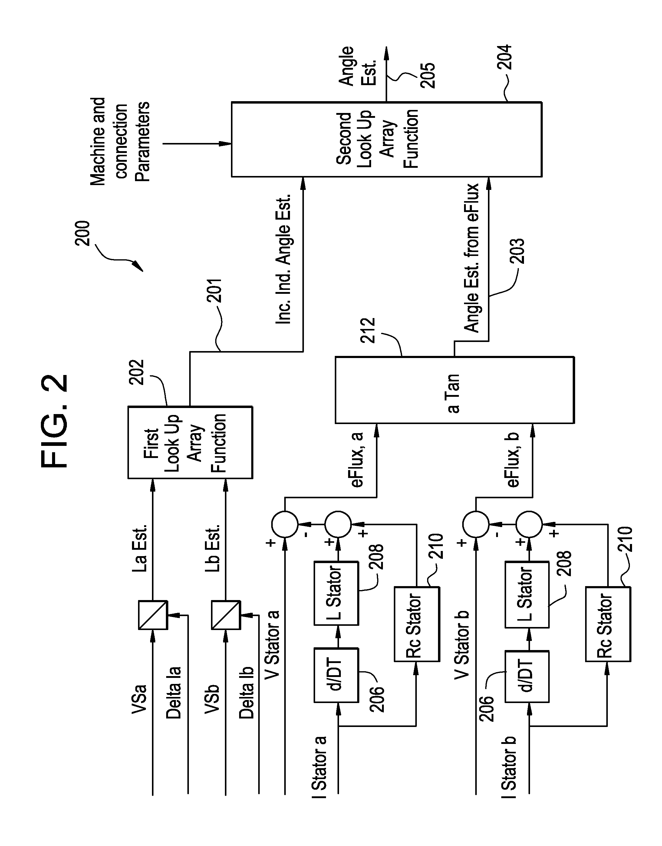 Systems and methods involving permanent magnet electric machine rotor position determination