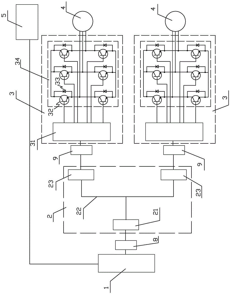 Multiple-motor driving system for electric automobile and control method of multiple-motor driving system