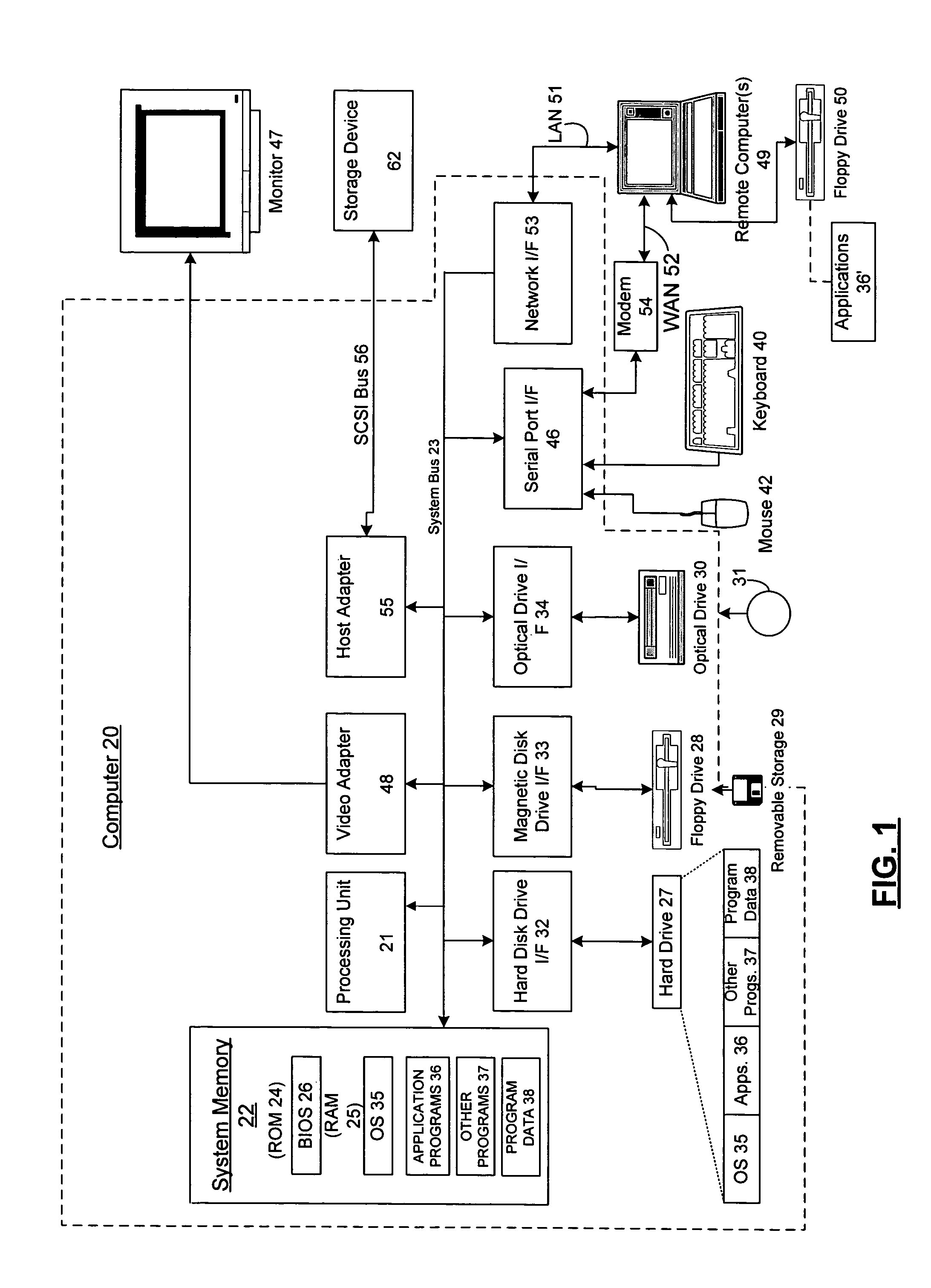Systems and methods for data encryption using plugins within virtual systems and subsystems