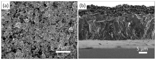 Method for preparing porous boron-doped diamond electrode with nano diamond powder as counterfeit template