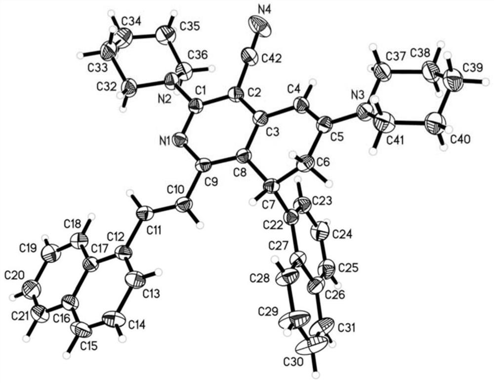 4-cyano-7,8-dihydroisoquinoline derivatives, preparation method and application thereof