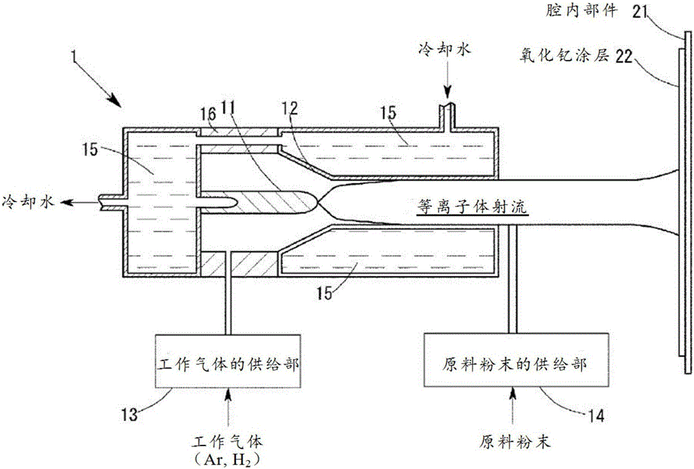 Method for producing internal member of dry etching chamber