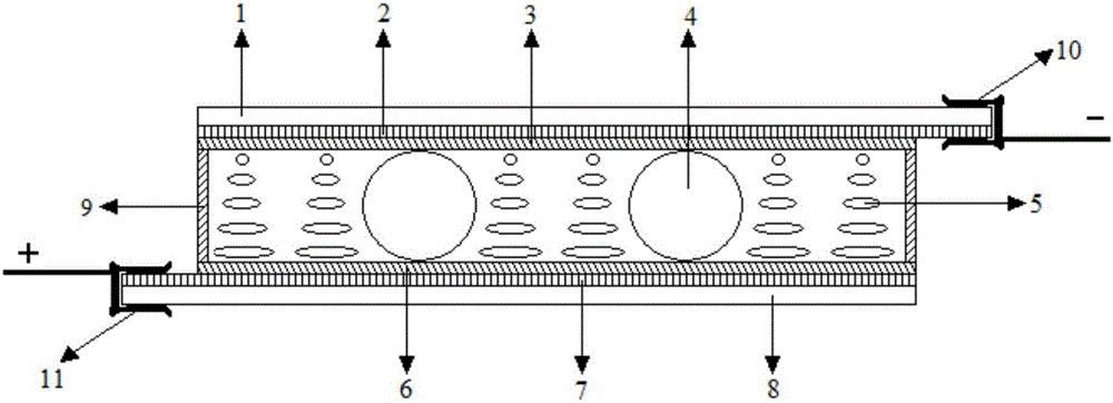 Liquid-crystal microwave modulation device and modulation method thereof