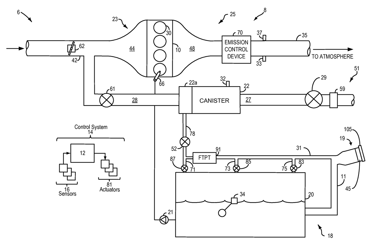 Latchable valve and method for operation of the latchable valve