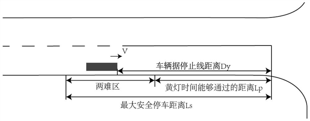 Roadside type guiding method and system based on vehicle-road cooperation