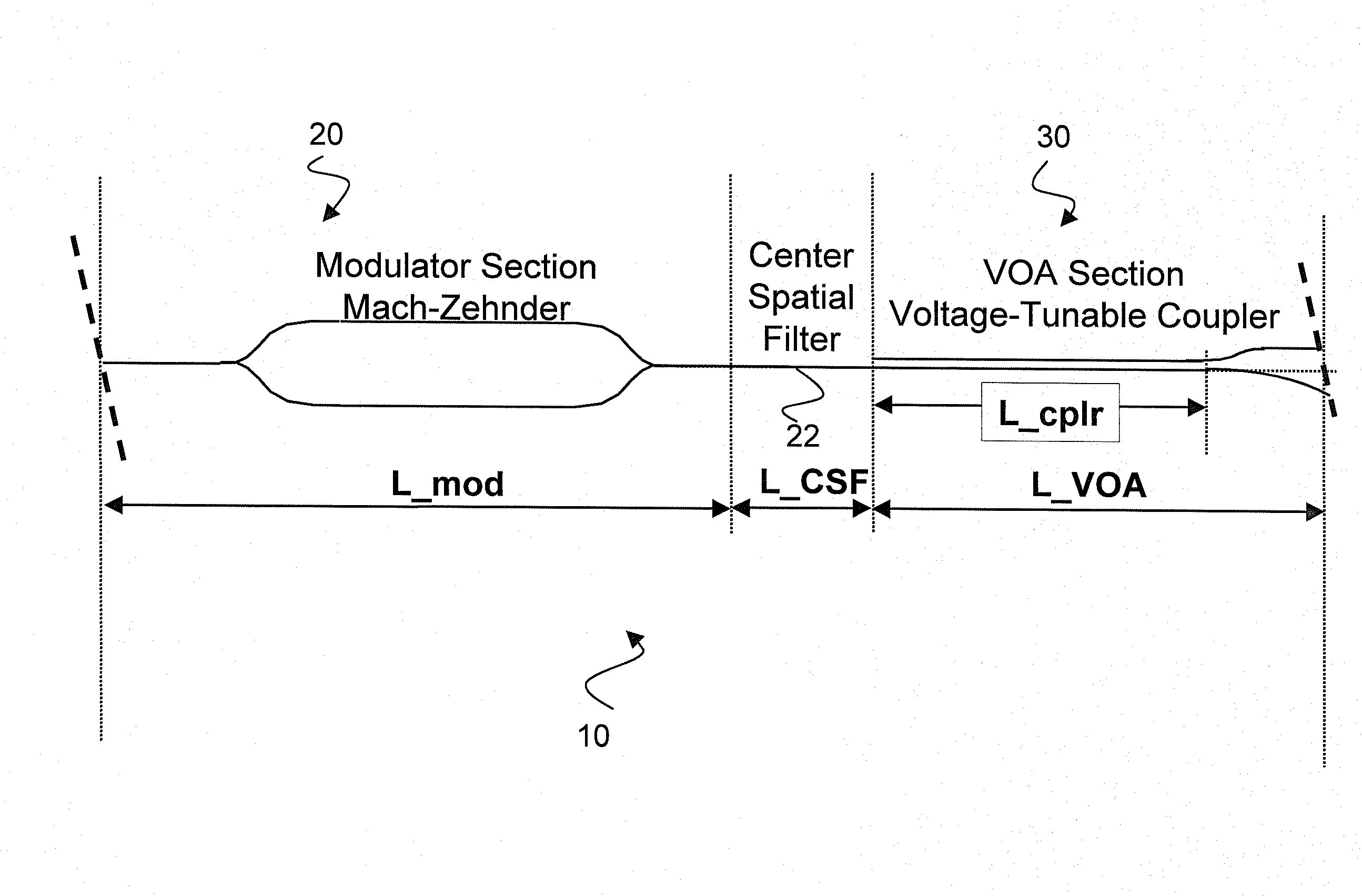 Asymmetric directional coupler having a reduced drive voltage