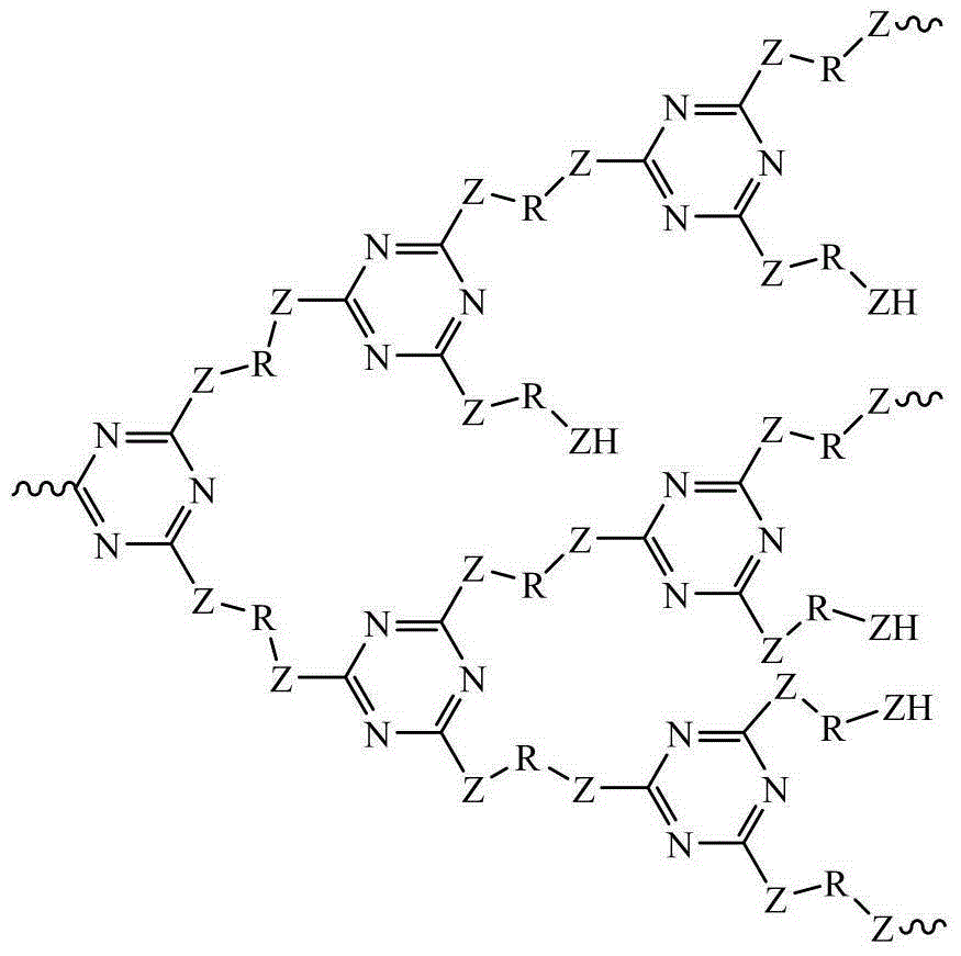 A kind of preparation method of hyperbranched triazine char-forming agent