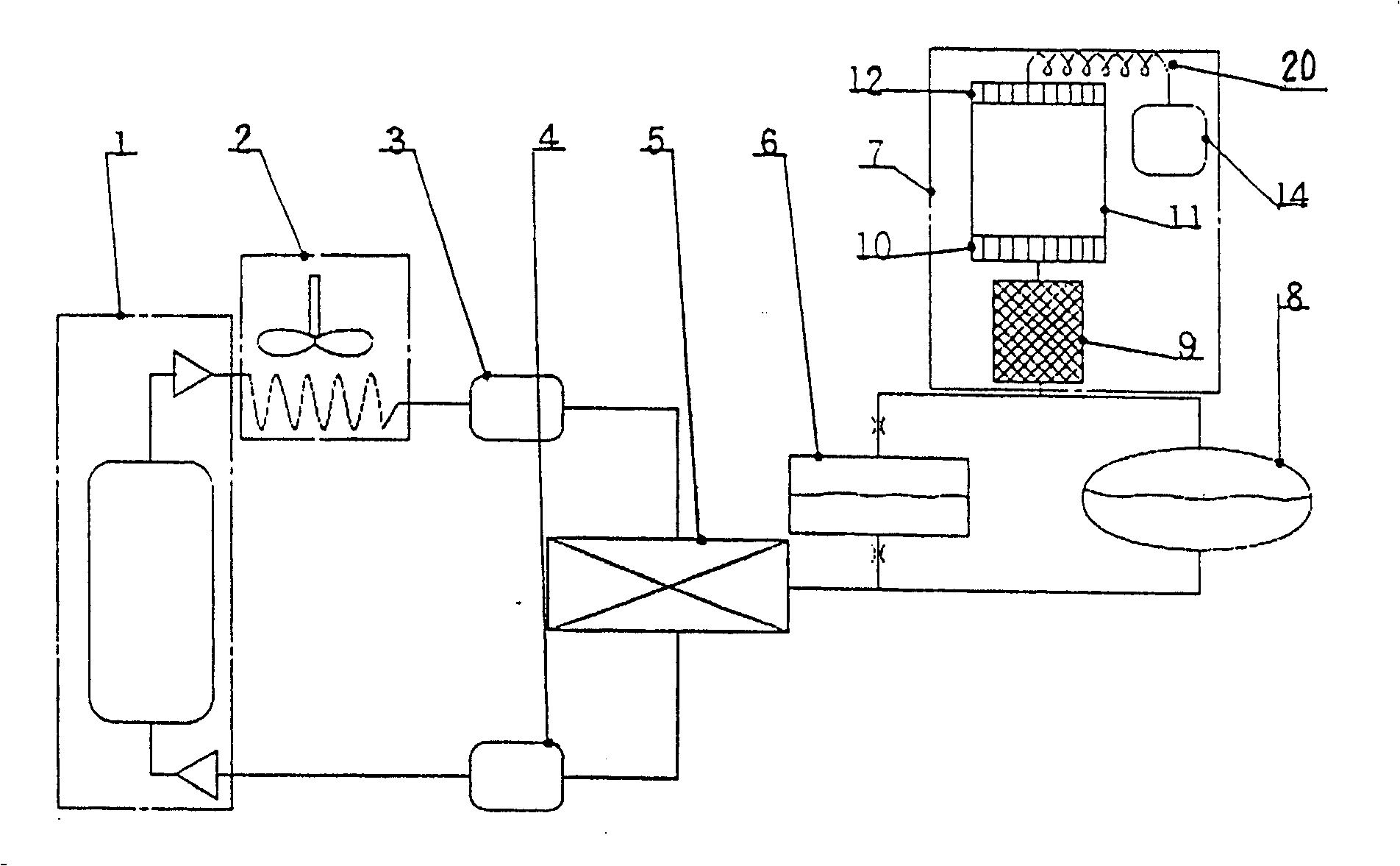 Oil lubrication compressor gas supplied circulating refrigerating device