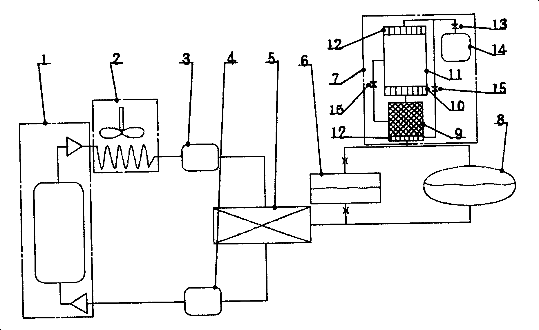 Oil lubrication compressor gas supplied circulating refrigerating device