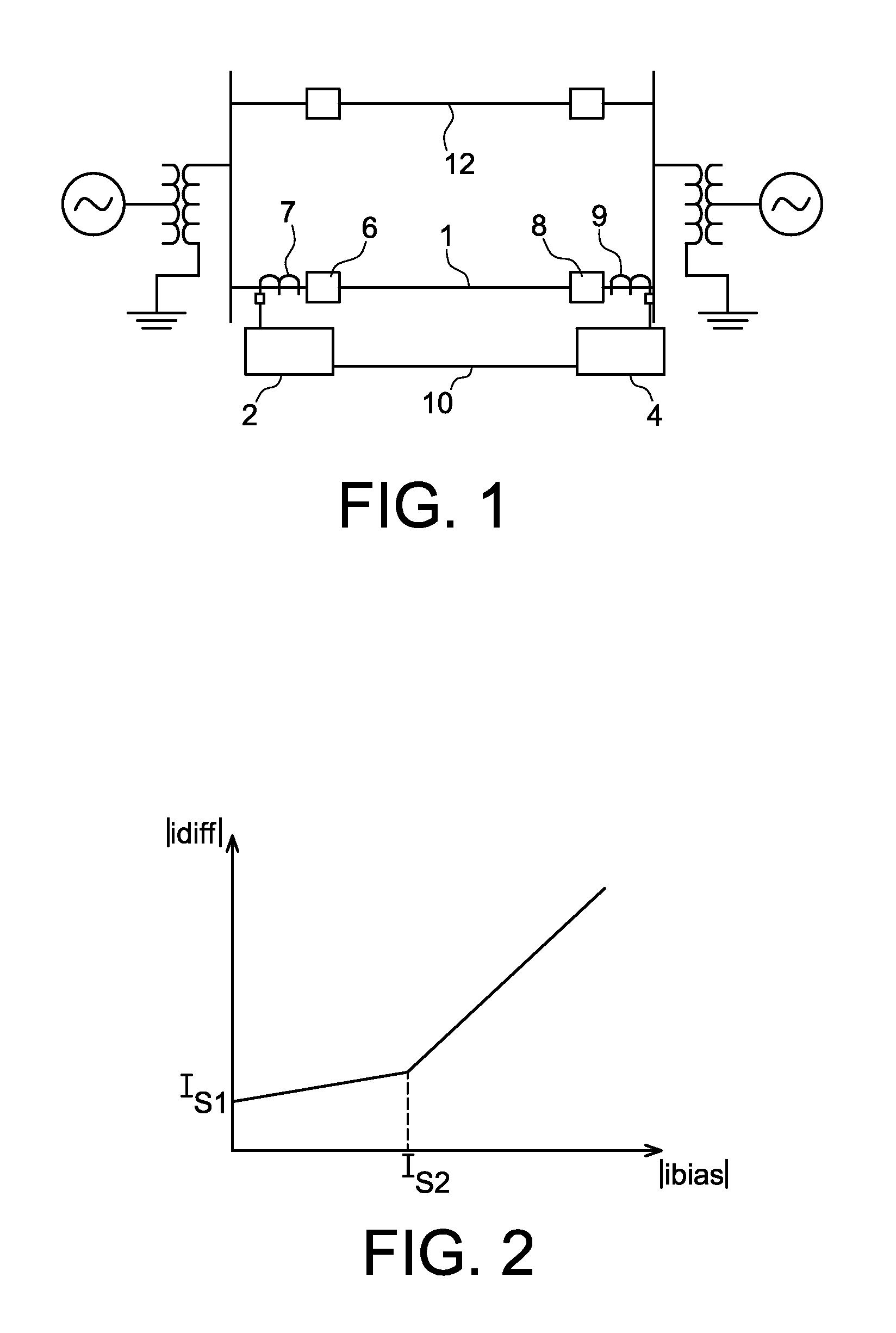 Method of high impedance groundfault detection for differential protection of overhead transmission lines