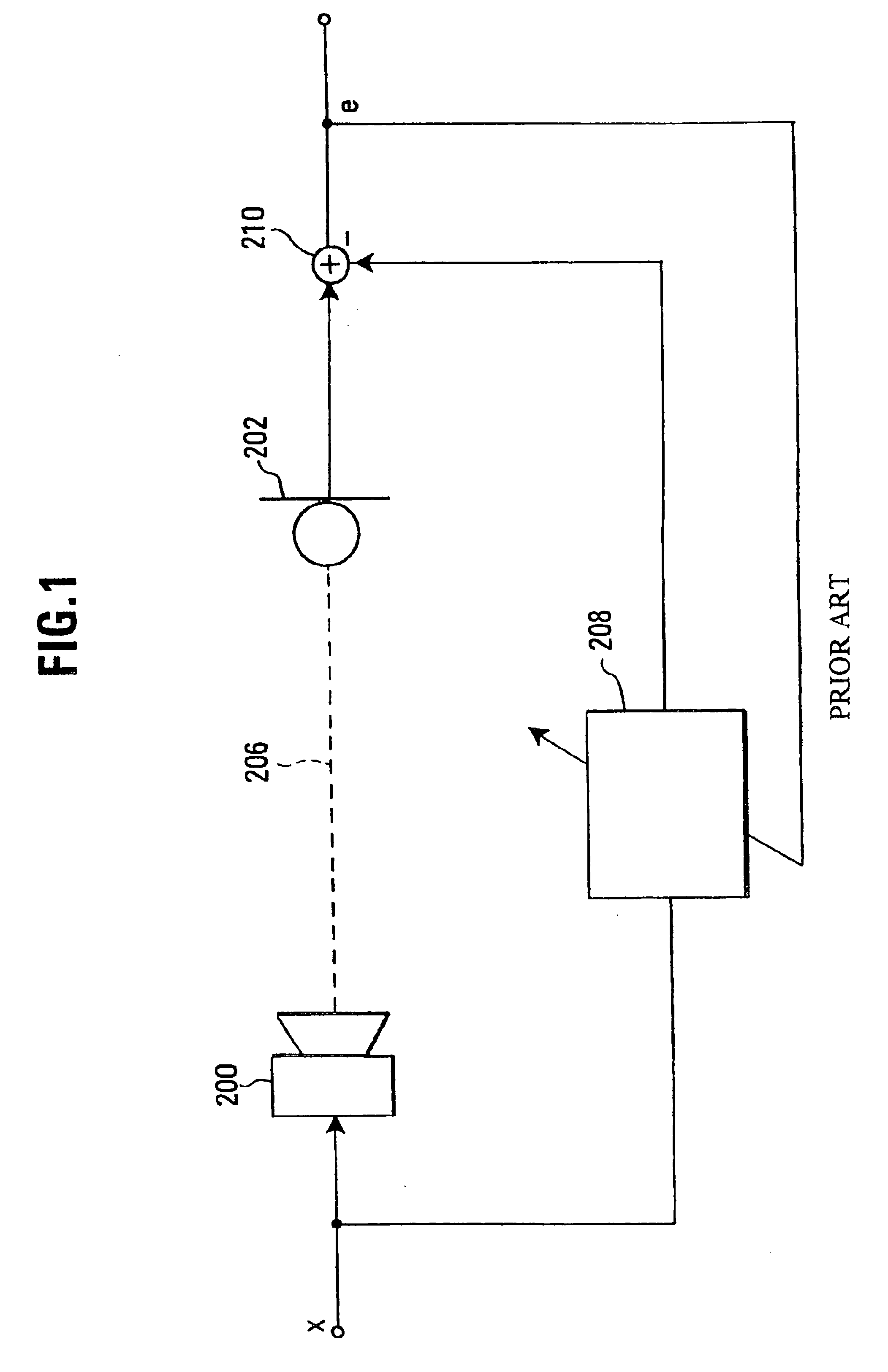 Digital adaptive filter and acoustic echo canceller using the same