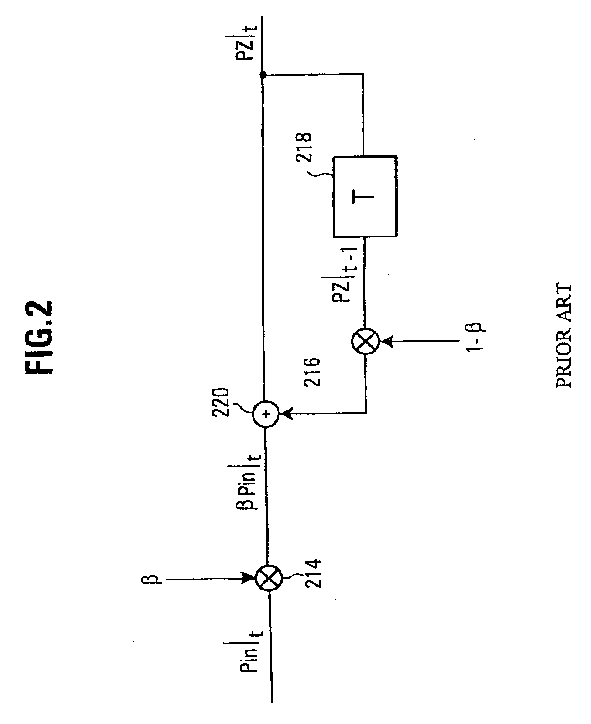 Digital adaptive filter and acoustic echo canceller using the same