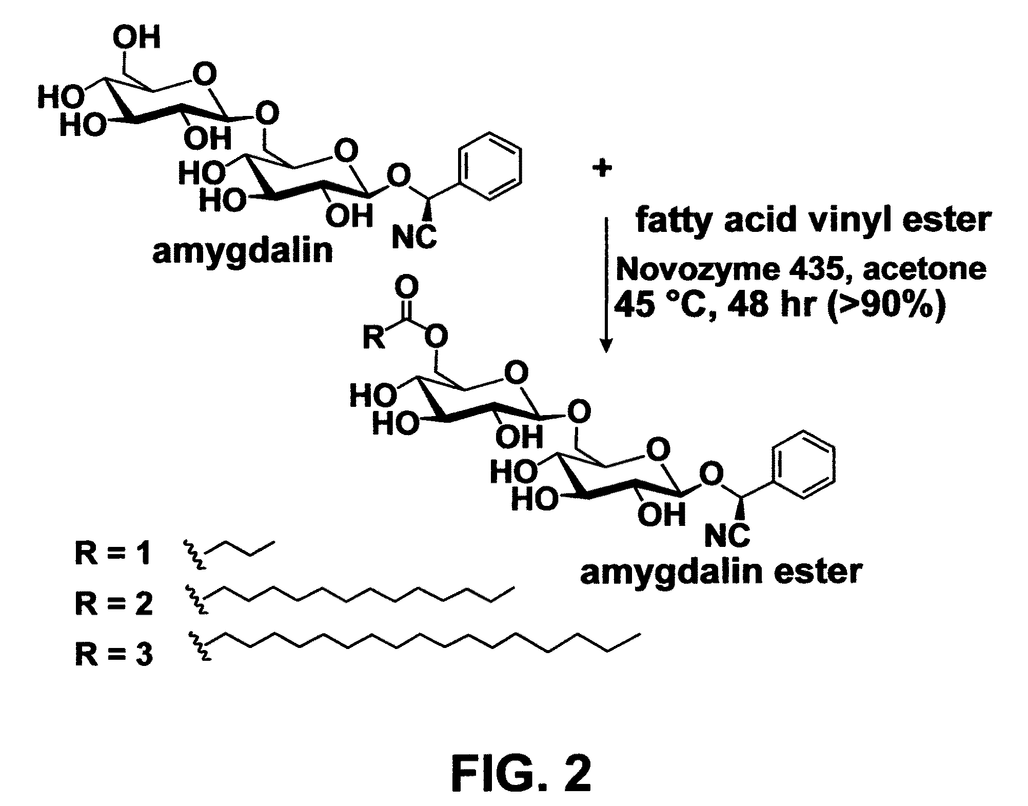 Method for preparing hydro/organo gelators from disaccharide sugars by biocatalysis and their use in enzyme-triggered drug delivery